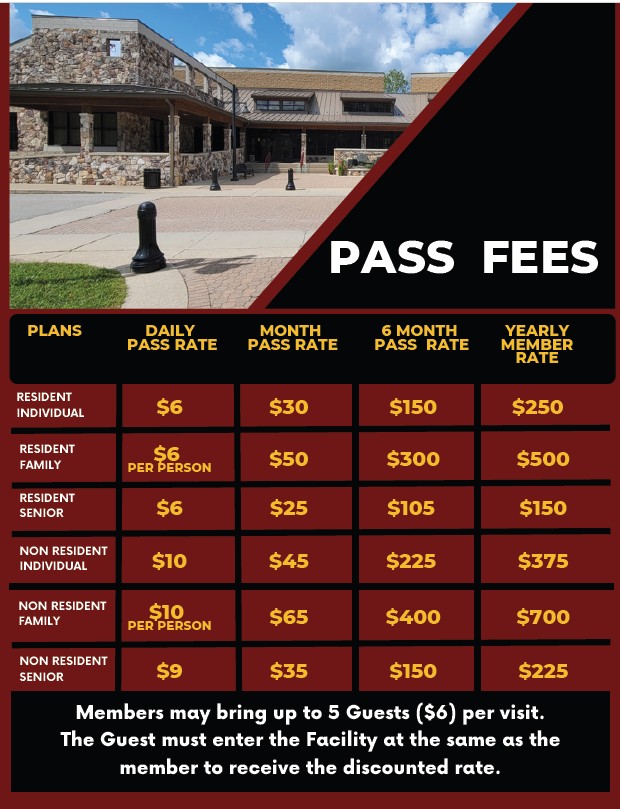 Membership Rates FRCC